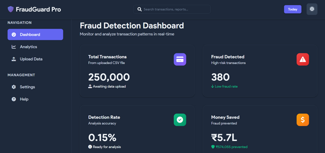 FraudGuard – ML Powered Transaction Security