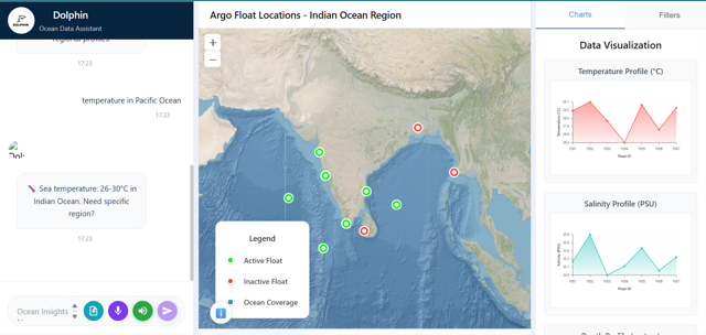 Ocean Data AI Chatbot